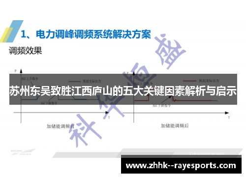 苏州东吴致胜江西庐山的五大关键因素解析与启示