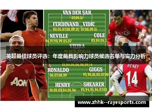 英超最佳球员评选:年度最具影响力球员候选名单与实力分析 英超最佳球员评选:年度最具影响力球员候选名单与实力分析