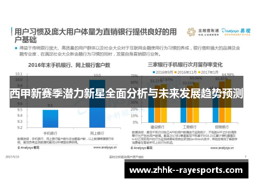 西甲新赛季潜力新星全面分析与未来发展趋势预测