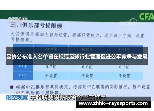 足协公布准入名单旨在规范足球行业管理促进公平竞争与发展 足协公布准入名单旨在规范足球行业管理促进公平竞争与发展