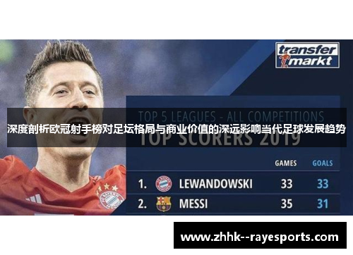 深度剖析欧冠射手榜对足坛格局与商业价值的深远影响当代足球发展趋势