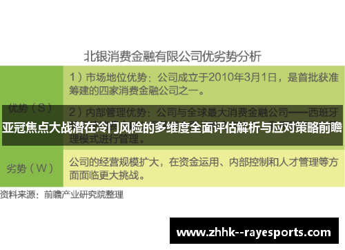 亚冠焦点大战潜在冷门风险的多维度全面评估解析与应对策略前瞻 亚冠焦点大战潜在冷门风险的多维度全面评估解析与应对策略前瞻